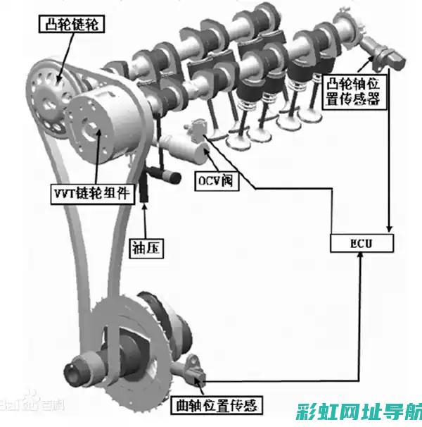 劲炫发动机：动力磅礴的非凡驾驶体验 (劲炫发动机故障灯亮是什么原因)