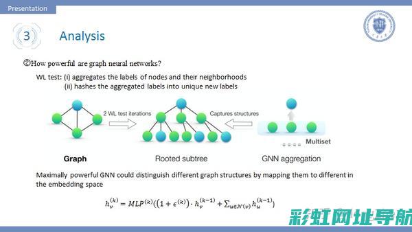 深度探讨GN发动机的优缺点及应用领域 (深度探讨会)