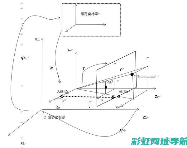 深入解析AR发动机：性能优化与实际应用探讨 (深入解析atl)