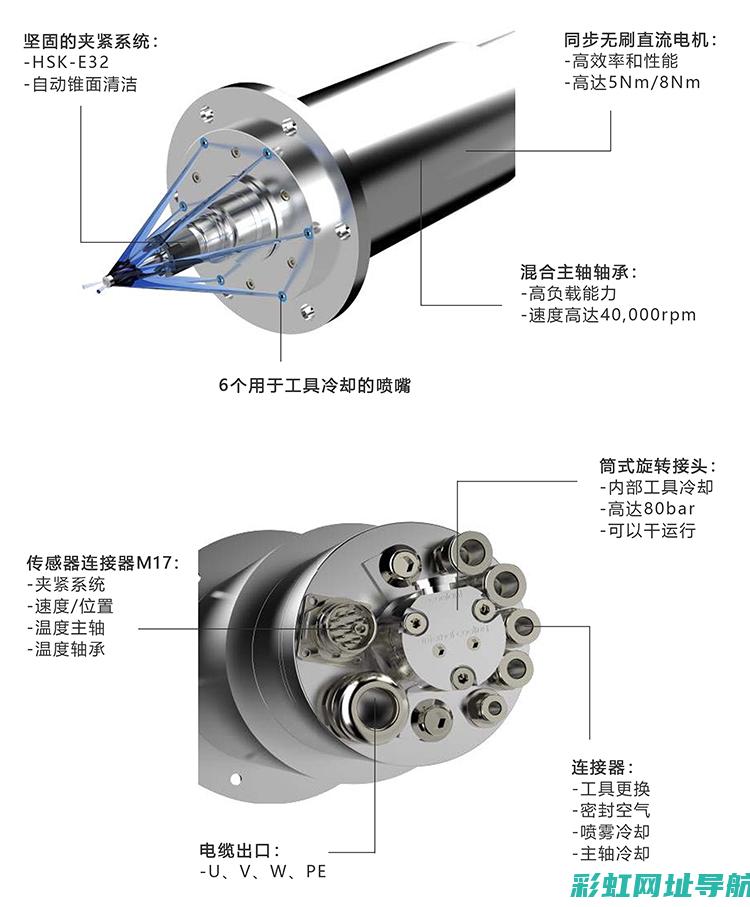 机轴研究揭秘：发动机性能的提升与技术创新(轴研科技为啥改国机精工)