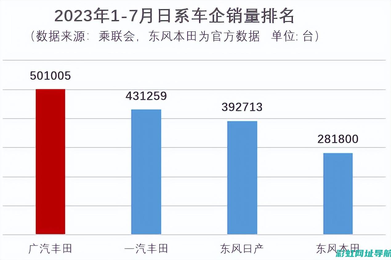 丰田1az发动机技术解析与性能表现 (丰田1AZ发动机额定转速)