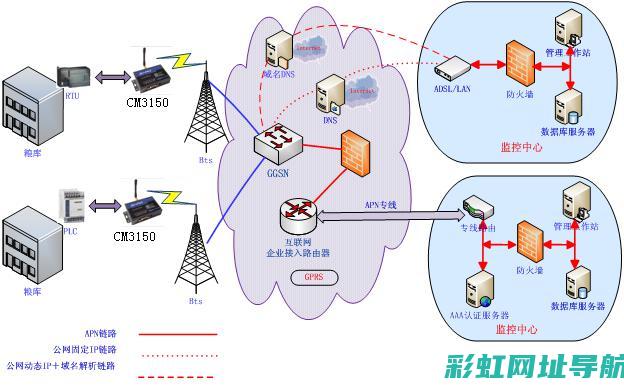 深度探讨4g64s4m发动机：从原理到应用，全面揭示其优势与挑战 (深度探讨会)