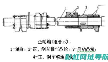 揭秘无凸轮轴发动机的独特魅力 (无凸轮轴发动机原理)