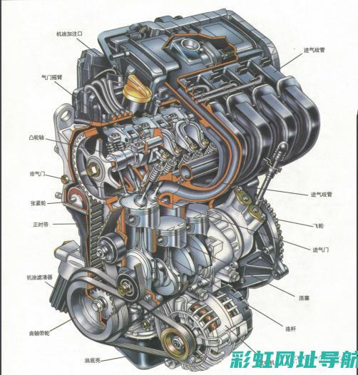 发动机核心系统解析：从运行原理到性能优化 (发动机核心系列有哪些)