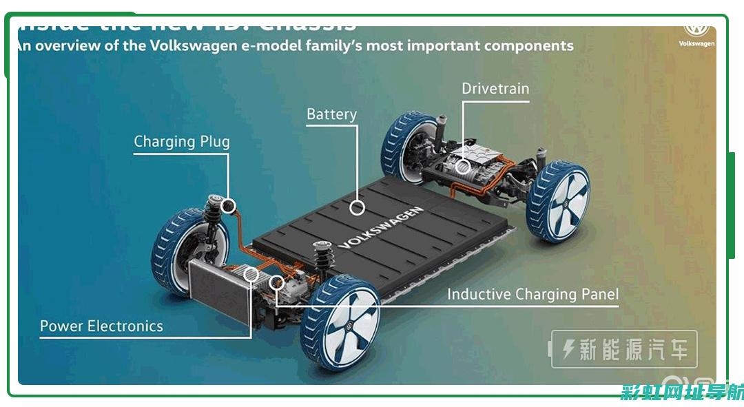 电动车动力核心：发动机工作机理探讨 (电动车动力什么意思)