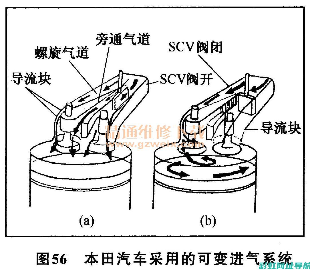 车辆发动机进水故障解析与应对措施 (车辆发动机进水)