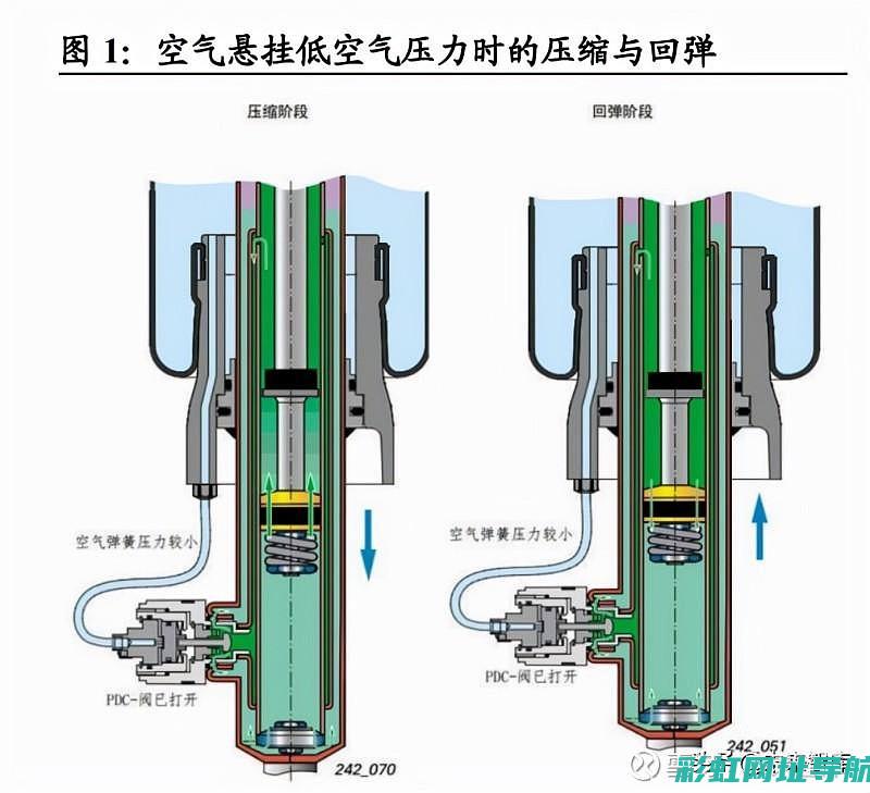 解析发动机悬置系统在车辆性能中的关键作用 (解析发动机悬挂系统)