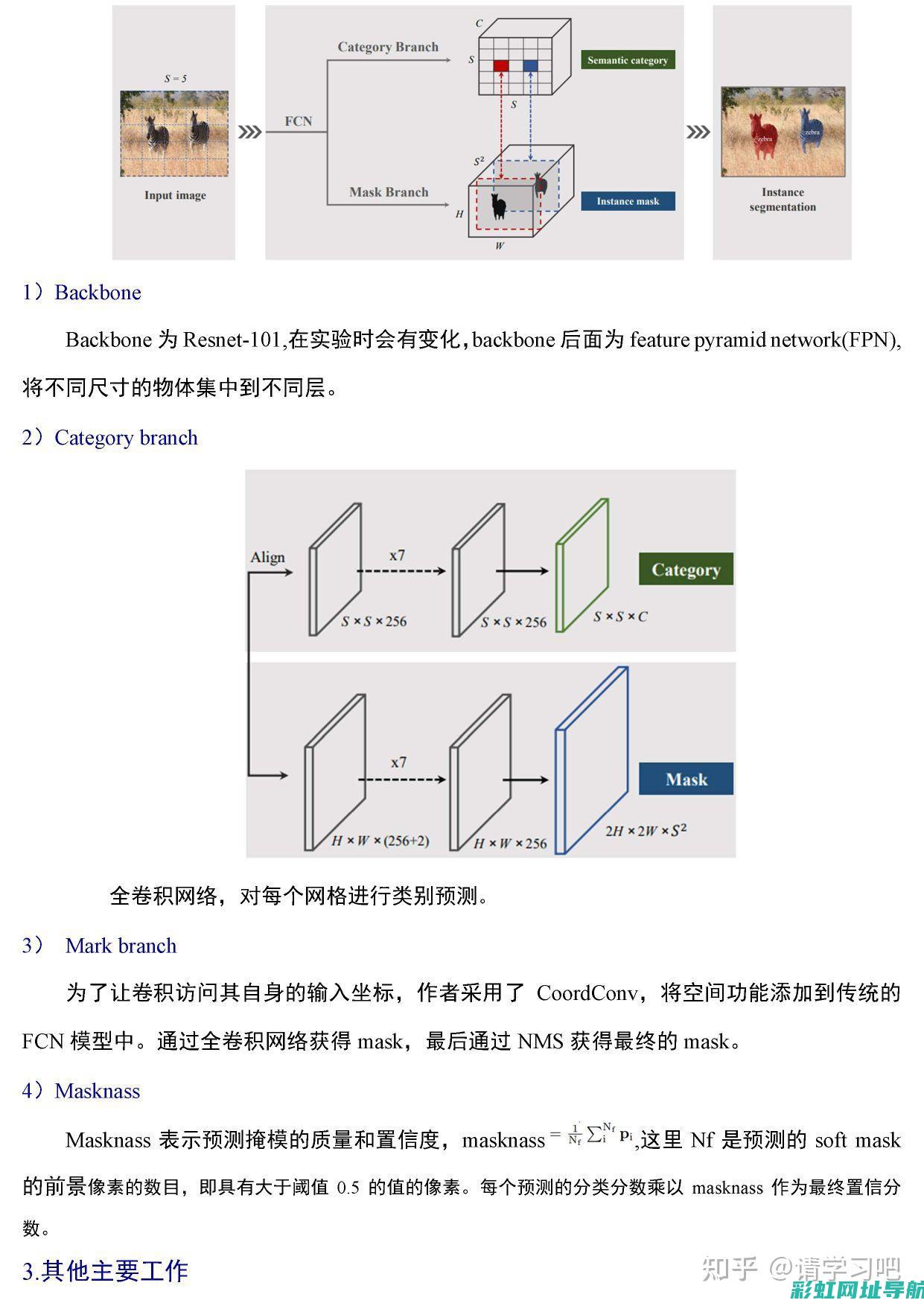 深度探讨jly4g15发动机：原理、应用及未来趋势 (深度探讨基于人工智能的仿生机器人应用)