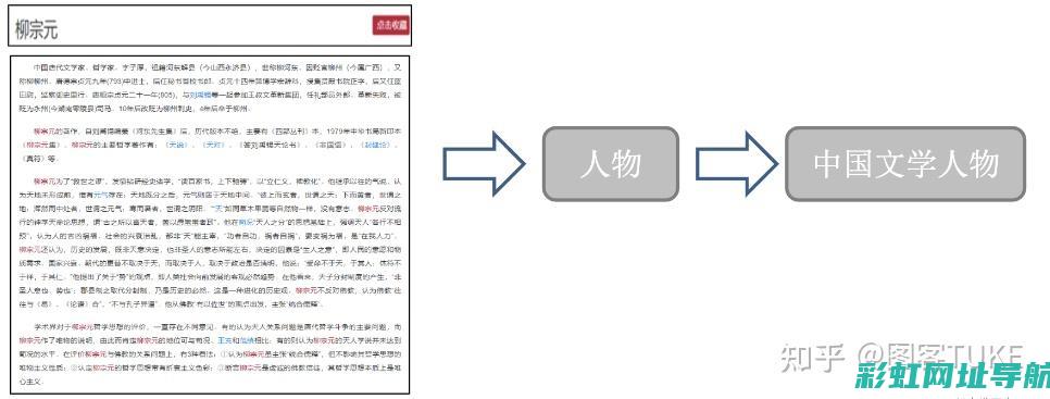 详尽步骤解析：奔驰车型发动机盖的开启方法与注意事项 (详尽步骤解析怎么写)