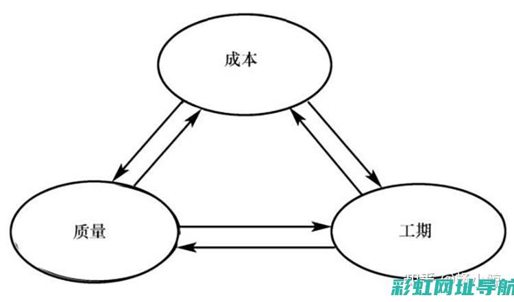 深度了解保时捷H6发动机的构造与优势特点 (保时捿各种车型价格)