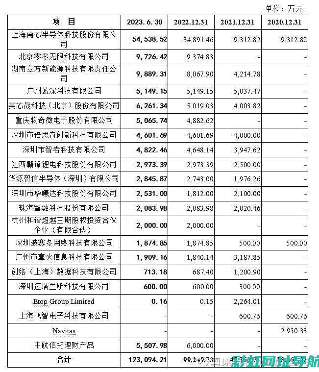 深入了解昂克赛拉发动机抖动现象与可能的风险 (新款昂克)