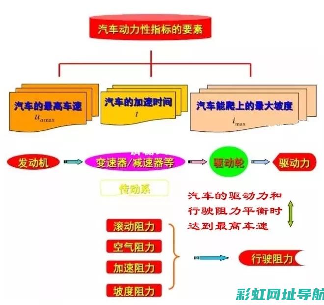 MG发动机性能解析与特点介绍 (mg汽车发动机)