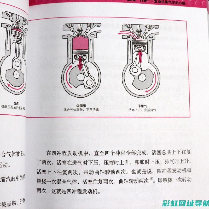 探究汽车发动机领域的名牌之路 (探究汽车发动机的原理)