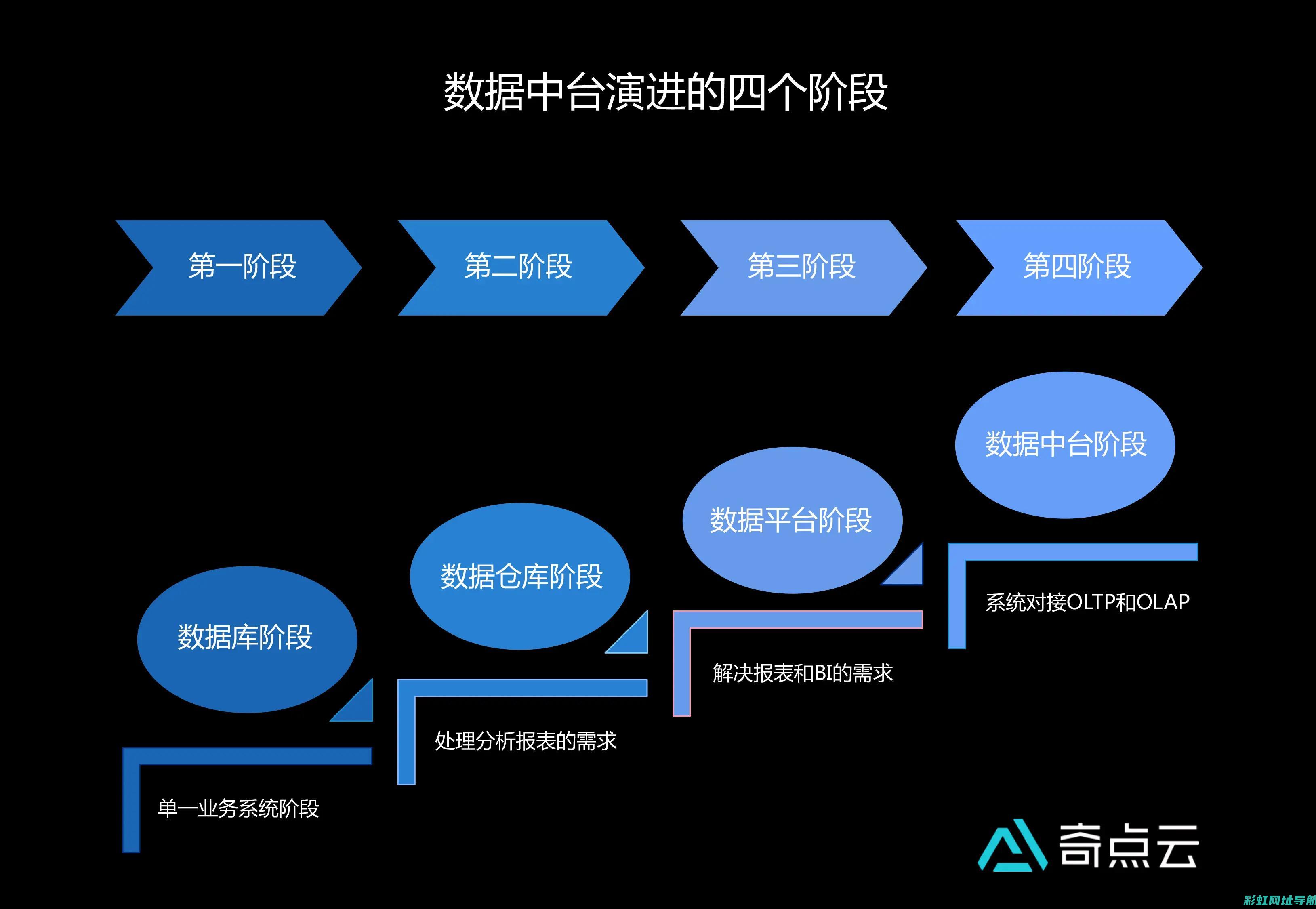 解析其发展历程与市场评价 (解析其发展历程的意义)