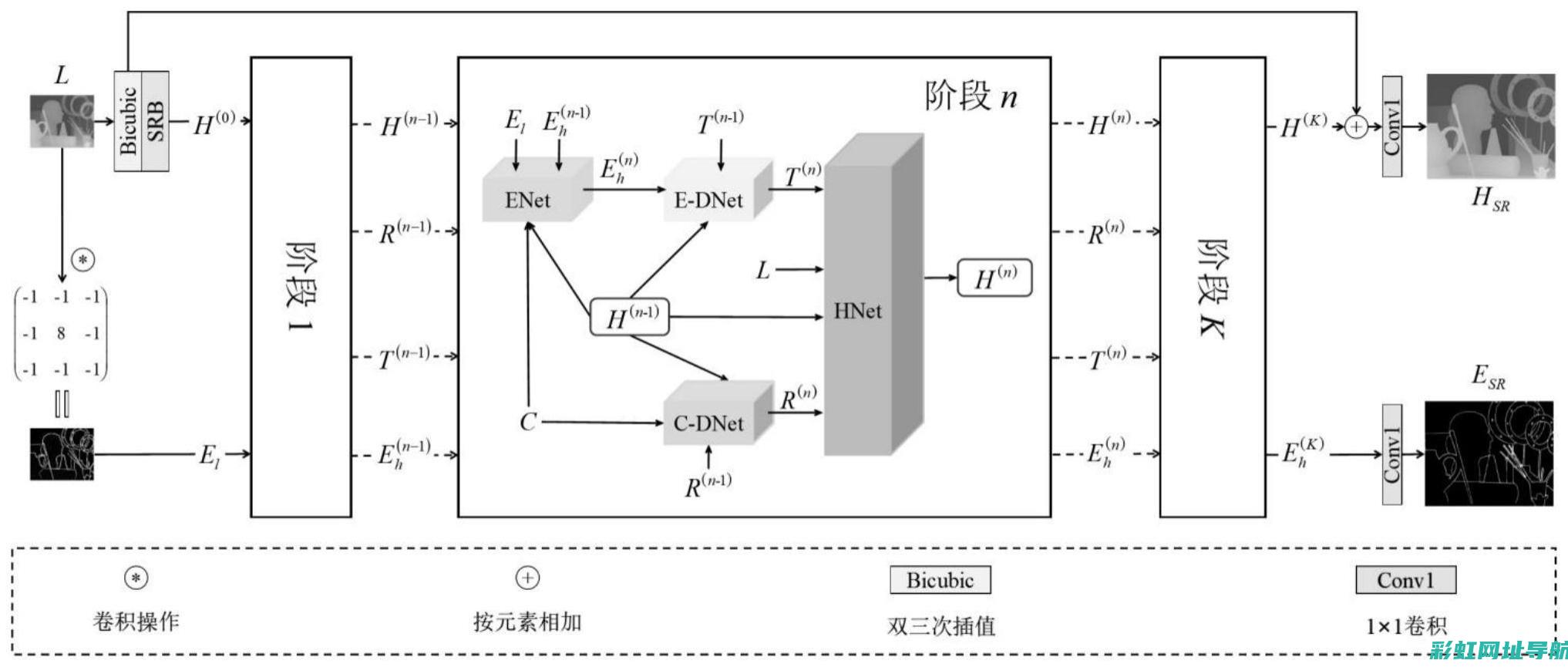 深度解析：红旗发动机——中国制造的骄傲与荣耀 (深度解析:红外分析仪技术应用及发展)