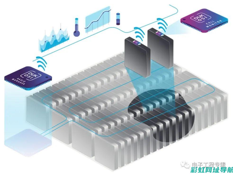 揭秘BWS发动机：性能、技术与特点