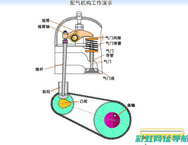 详解发动机进水维修费用：费用构成及预防措施全解析 (发动机进气结构示意图)