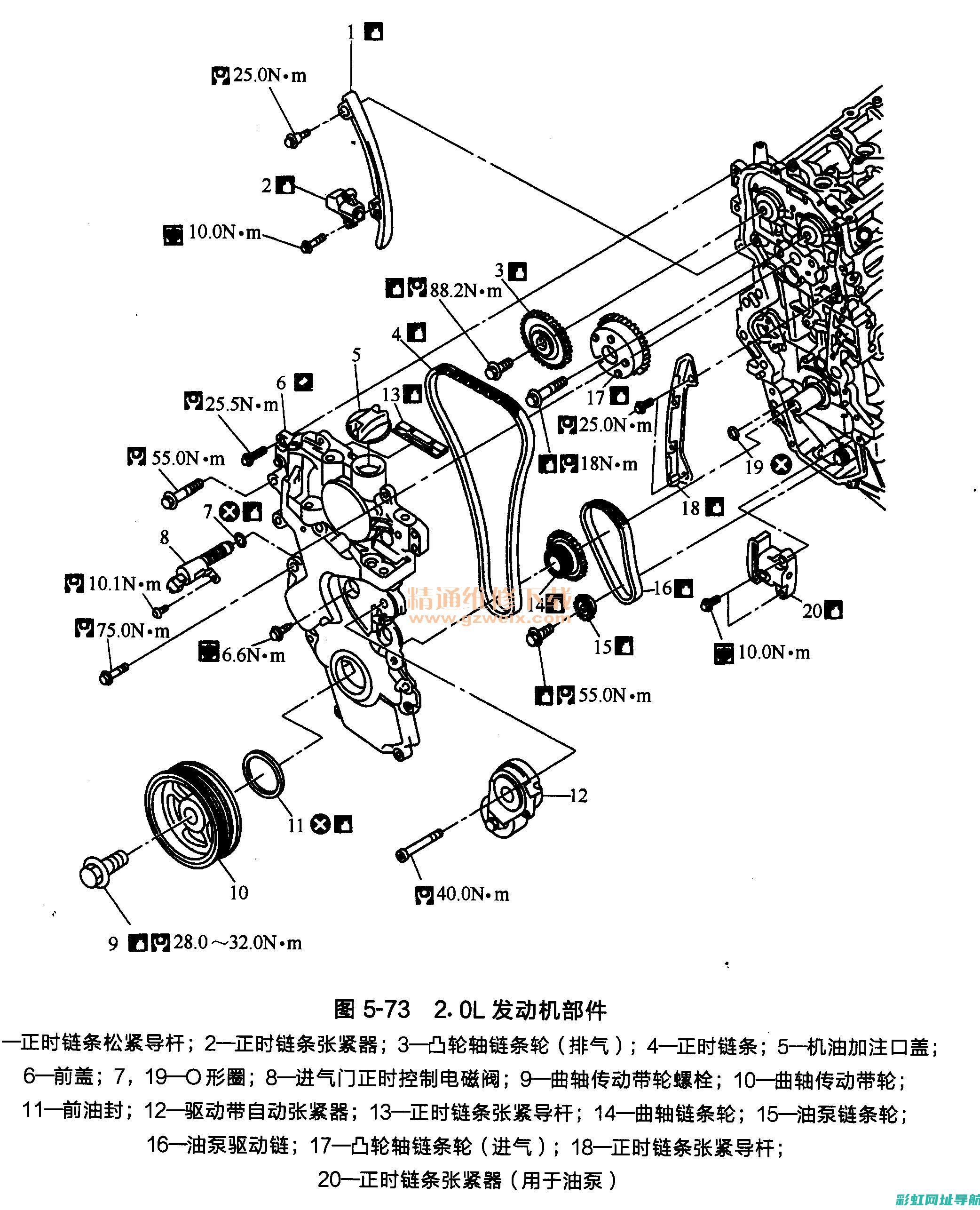 日产的发动机性能表现如何？从技术细节到用户体验的全面解析 (日产的发动机是进口的吗)