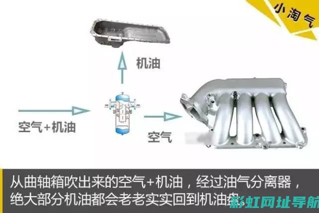 发动机积碳如何彻底清除？专家解析，车主必备知识 (发动机积碳如何清洗)