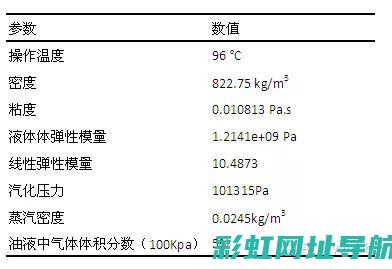 深入解析发动机熄火原理：内部机制与影响因素 (深入解析发动机的原理)