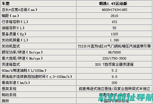 详解大众朗逸发动机故障灯闪烁原因及解决方案 (详解大众朗逸图片)