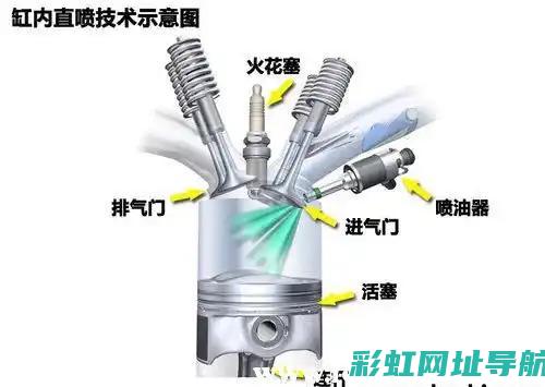 电喷发动机技术解析：从工作原理到性能优化 (电喷发动机技术)