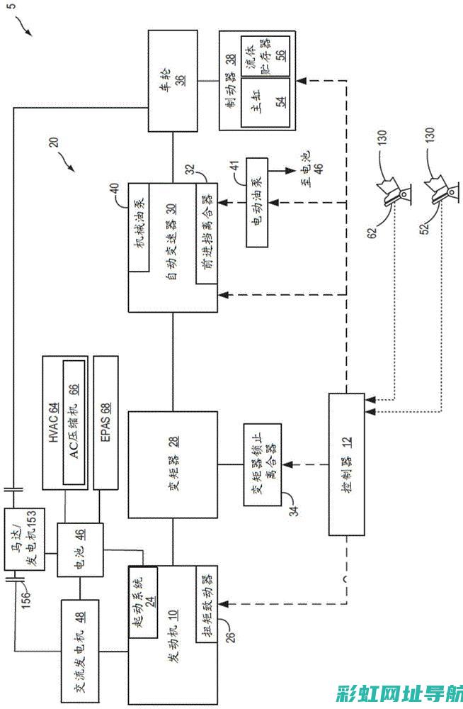 发动机的怠速运转状态及其原理解析 (发动机的怠速一般是多少)