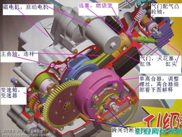 弯梁发动机技术解析：优势与应用领域探讨 (弯梁发动机技术参数)