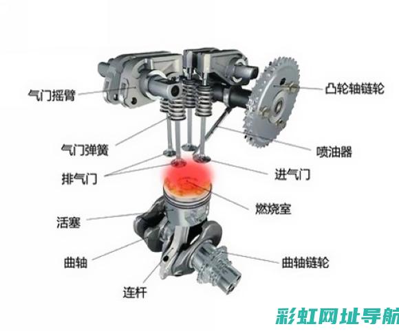 柴油发动机常见故障诊断与排查 (柴油发动机常见故障有哪些)