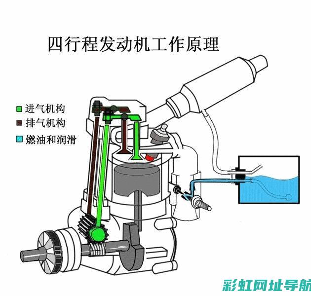 涡喷气发动机的发展与未来趋势展望 (涡喷气发动机详细)