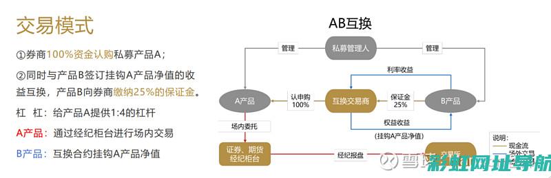 揭秘dfma15发动机：性能、技术与特点 (揭秘DF5B)