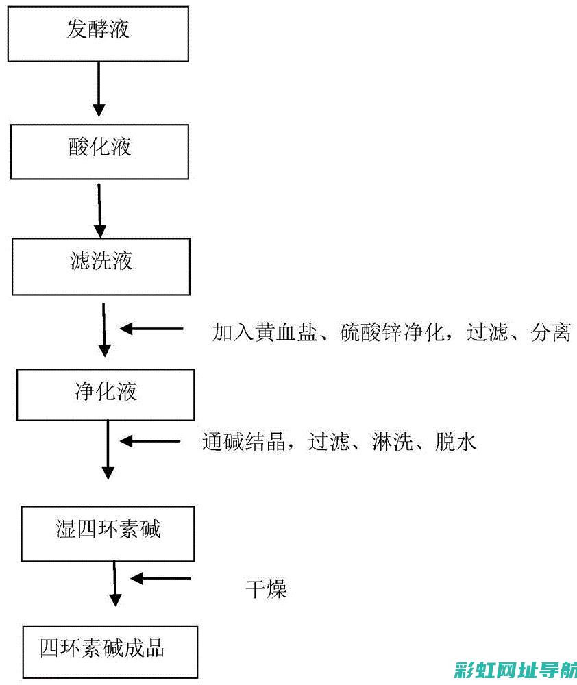 全面解析甲壳虫1.2T发动机的性能特点 (甲壳ke)