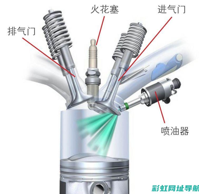 发动机术语解析大全，助你轻松掌握核心知识 (发动机术语解释大全)