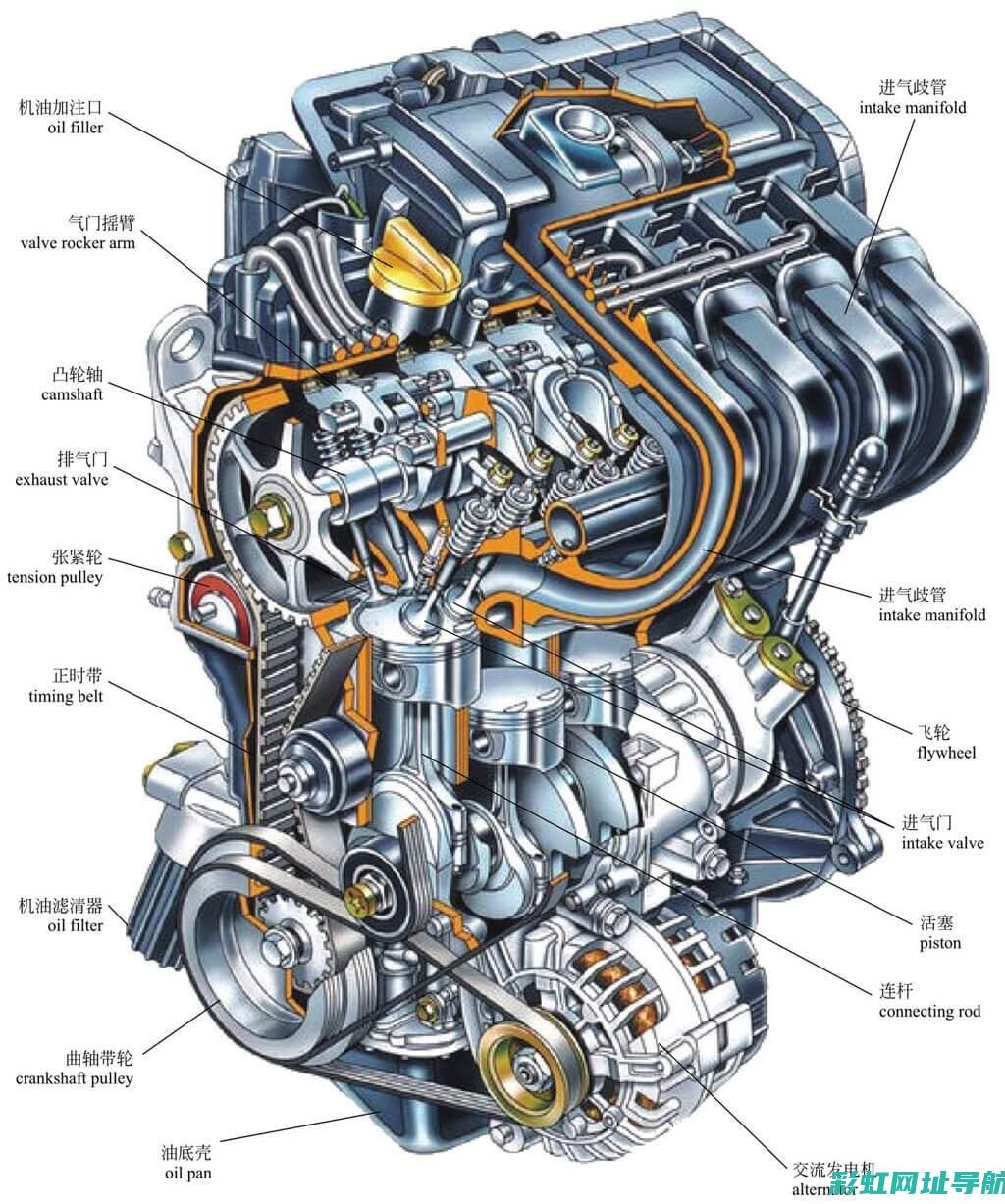 汽车发动机构造图详解：从部件到功能，一览无遗 (汽车发动机构造图)