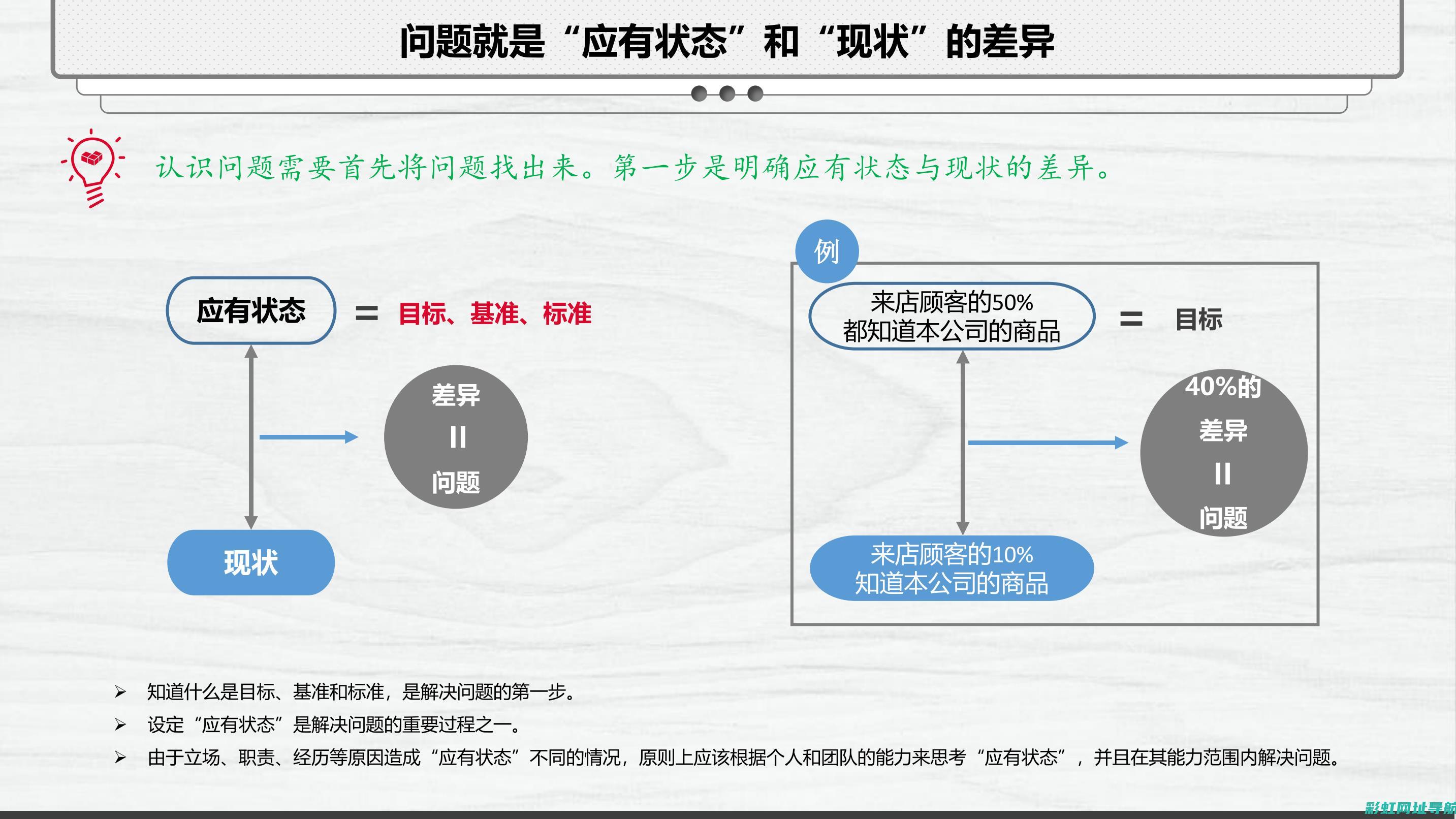 深度解析丰田最新发动机技术，性能与环保并重 (了解丰田)