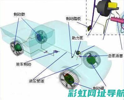 刹车系统深度解析：发动机刹车的重要性及其操作技巧 (刹车系统深度保养有必要吗)