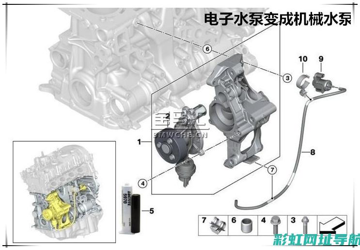 揭秘b48a20a发动机：性能、特点与优势 (揭秘英国新首相:草根律师 爱踢球)