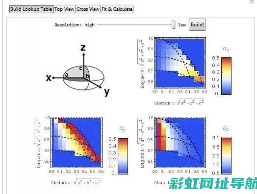 深度探究GY6发动机：质量评估与使用体验分享 (深度探究教学法)