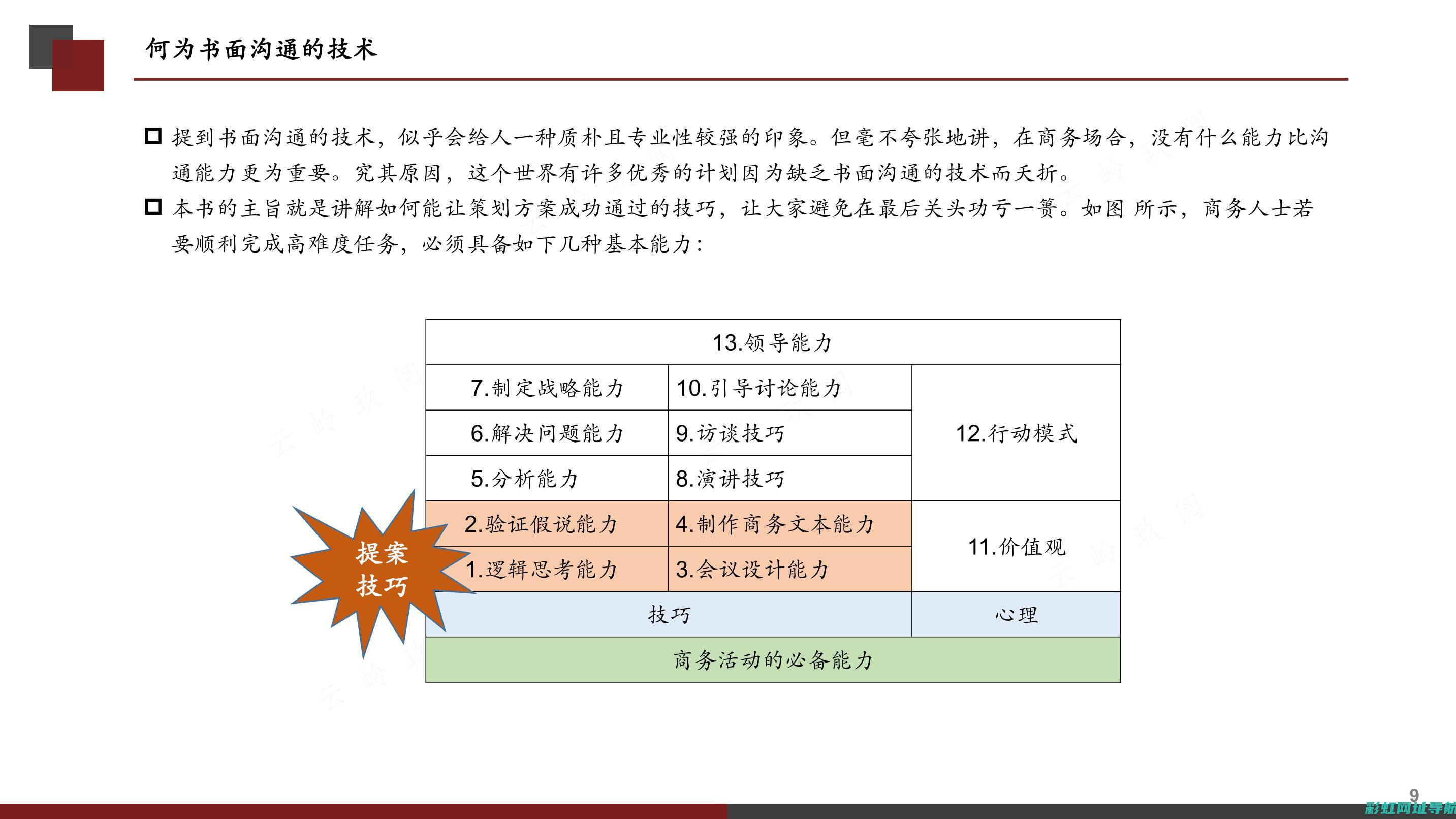 深入解析：发动机控制模块的功能与原理 (深入发展的意思)