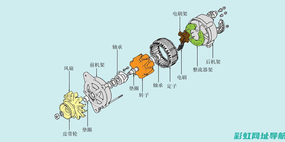 发电机与发动机：理解两者之间的核心区别和应用场景 (发电机与发动机)