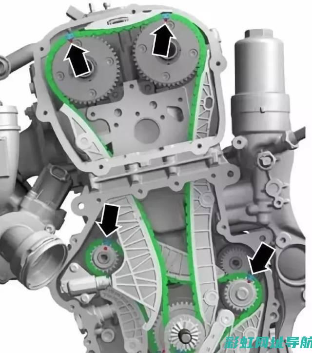 发动机正时皮带价格查询与解析 (发动机正时皮带的拆装步骤)