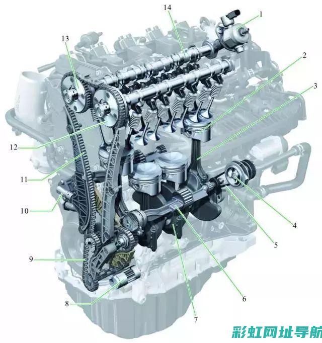 发动机五大系统详解：从进排气到燃油喷射 (发动机五大系统两大机构)
