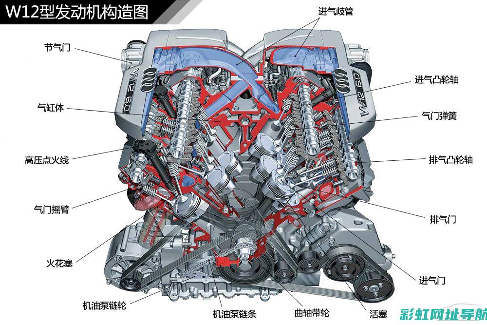 揭秘名图发动机型号系列：性能与技术解析 (名图发动机图解)