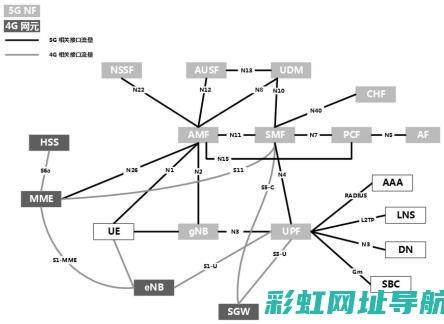 深度解析：比亚迪S6搭载的是什么发动机？全面揭示其性能特点 (深度解析比沃尔)