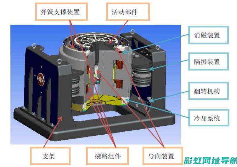 深入了解菱动发动机的工作原理与特点 (菱动电力设备有限公司)