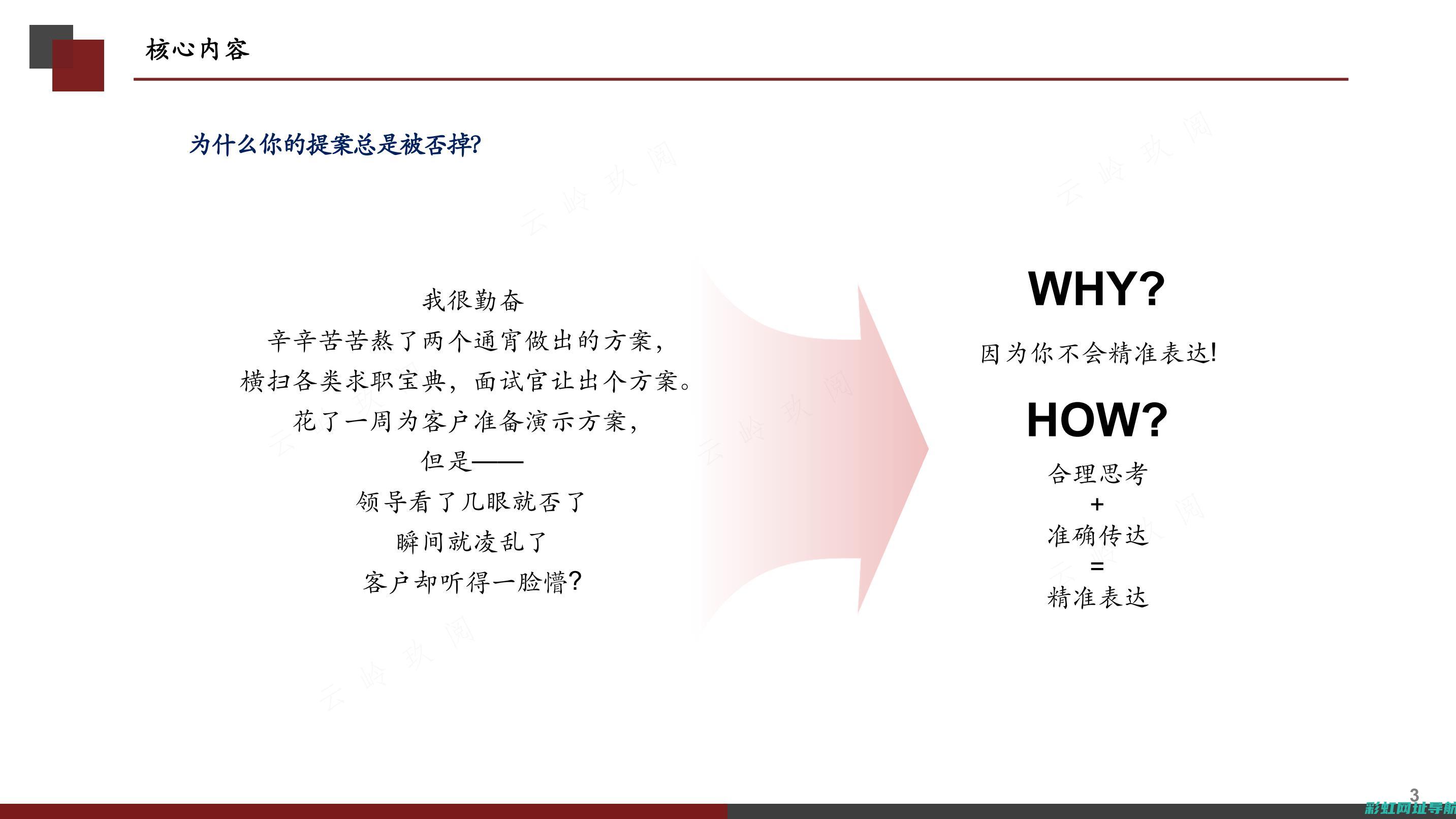 深入解析：发动机销量增长背后的推动力与挑战 (深入发展的意思)