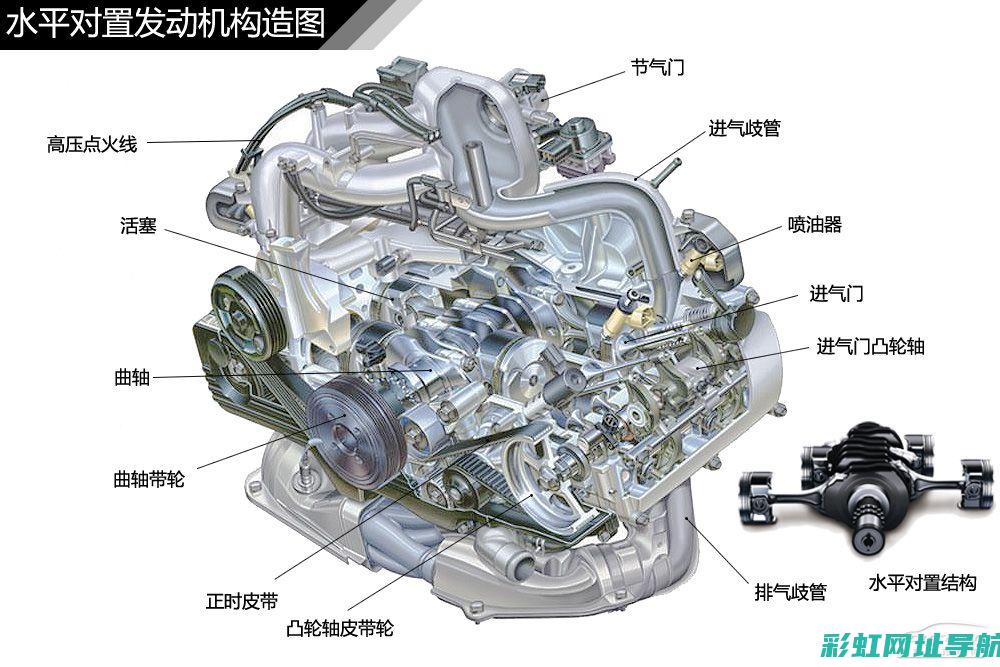 汽车发动机工作原理详解视频：轻松学习发动机运作原理 (汽车发动机工作原理图视频)