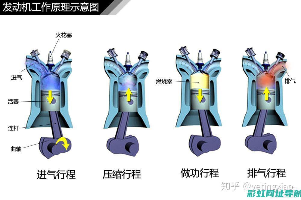 泵车发动机技术解析与性能优化 (泵车发动机技术参数表)