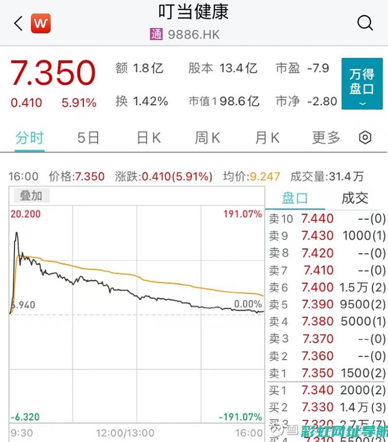 揭秘490增压发动机：性能与技术的完美结合 (490增压发动机参数)