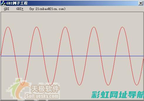 GDI技术引领发动机革新 (gdm技术)